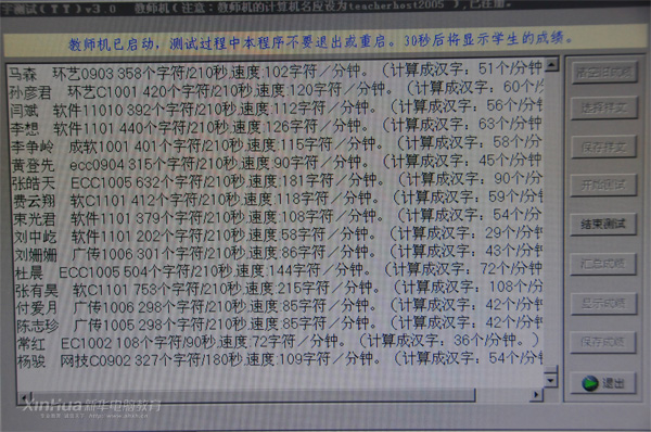 安徽新華電腦專修學(xué)院_文字錄入(TT)V3.0”軟件測(cè)試結(jié)果